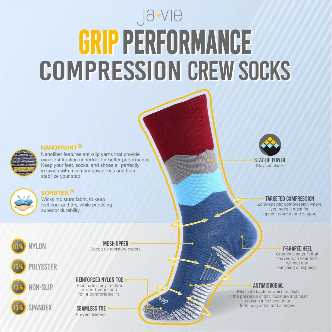 Grip Performance Compression Crew Socks - Solids - 3 Pack